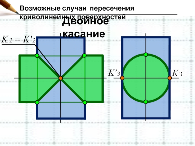 Возможный случай. Пересечение криволинейных поверхностей. Соответствие пересечения криволинейных поверхностей.. Пересечения криволинейных поверхностей касание. Возможные случаи пересечения криволинейных поверхностей.