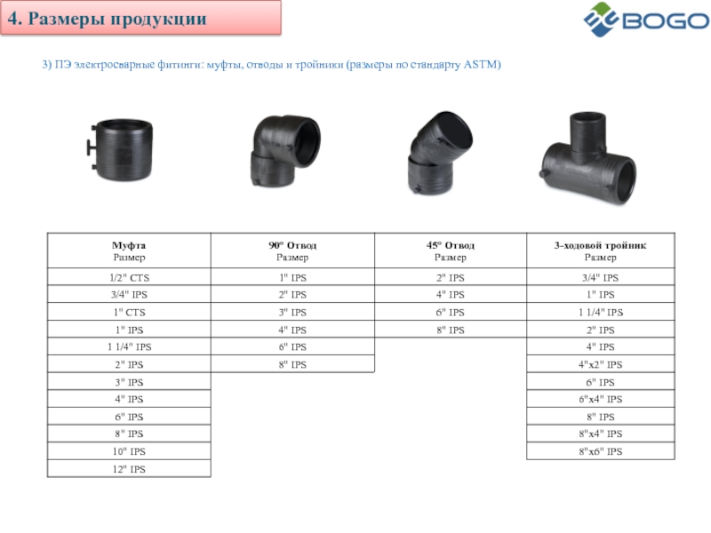 Размер продукции. Отвод ПЭ 45 градусов электросварной таблица размеров. Размер отвода электросварной 32х32. Размер тройника электросварного 90*90. Отвод 3/4 Размеры.