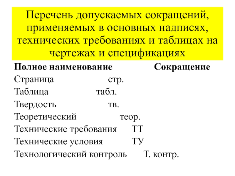 Какой вид сокращений допускается в документах