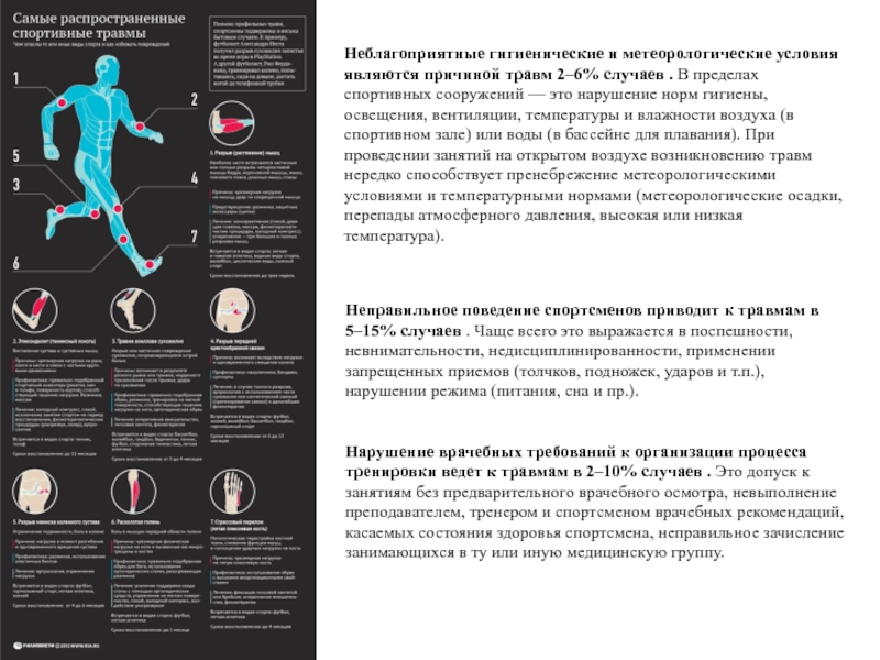 Спортивный травматизм причины условия и профилактика презентация