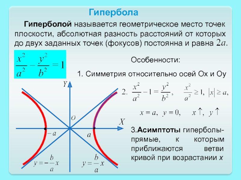 Гипербола формула. Уравнение гиперболы y2- x2 =1. Асимптоты гиперболы аналитическая геометрия. Гипербола асимптоты эксцентриситет. Уравнение гиперболы, график функции..