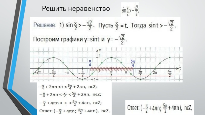 Презентация решение тригонометрических неравенств с подробным решением