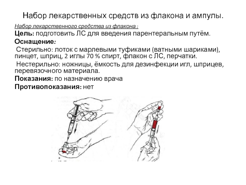 Парентеральный путь введения презентация