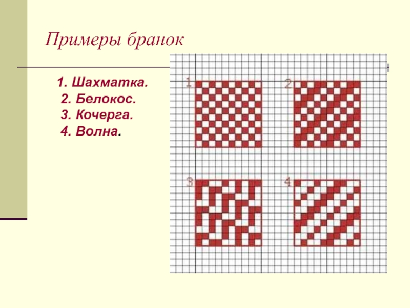 Рисунок орловский спис