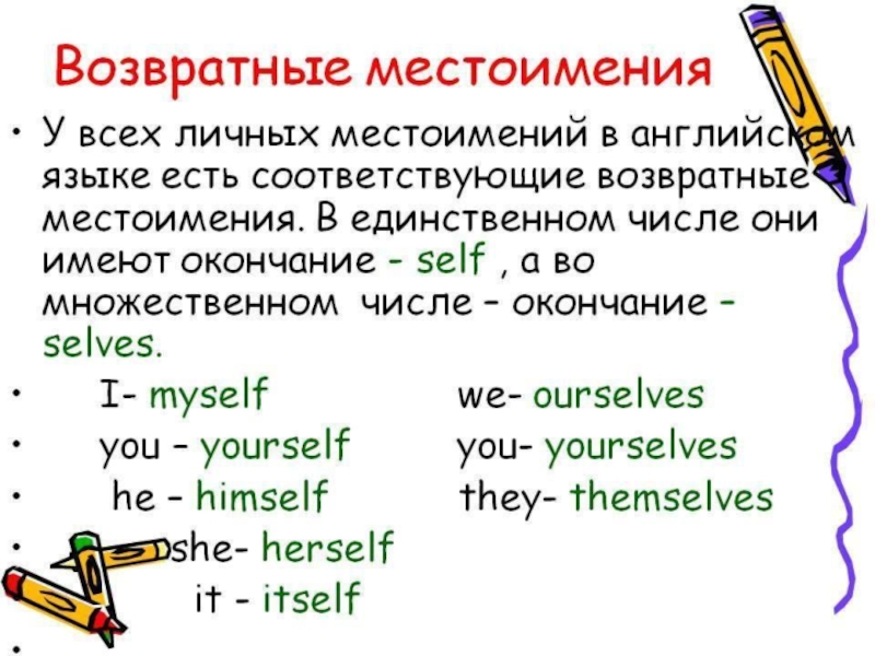 Reflexive pronouns презентация 7 класс spotlight