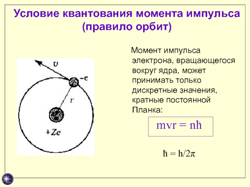 Момент импульса электрона