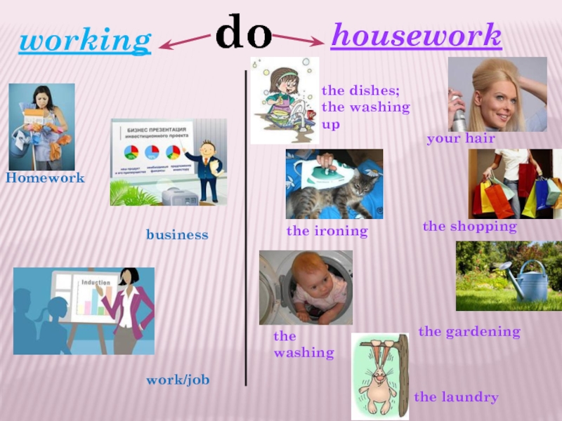 I already do the housework. Make dishes или do. Homework housework. Homework housework примеры. Do homework and do housework.