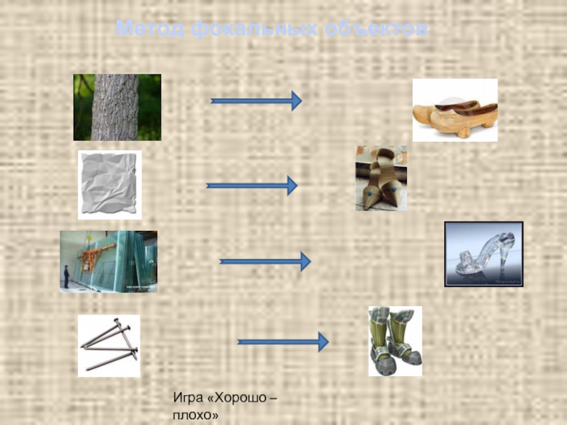 Фокальный объект технология 7 класс примеры рисунок