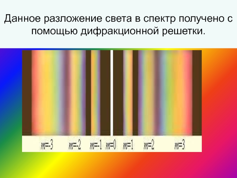 Почему цвет центральной полосы дифракционной картины отличается от цвета полос расположенных рядом