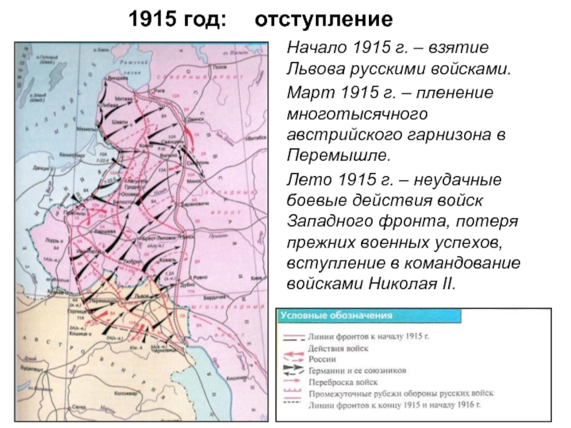 1915 год:отступлениеНачало 1915 г. – взятие Львова русскими войсками.Март 1915 г. – пленение многотысячного австрийского гарнизона в