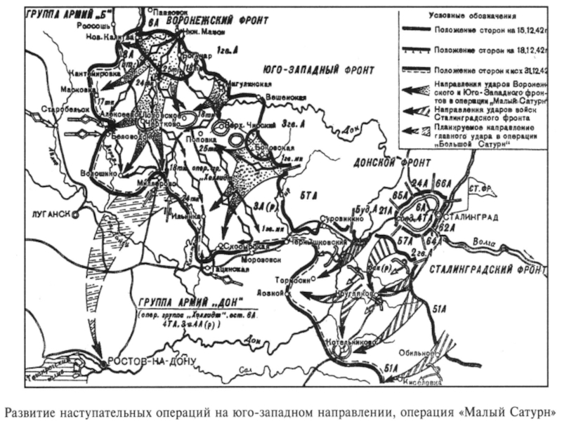 Операция малый сатурн карта