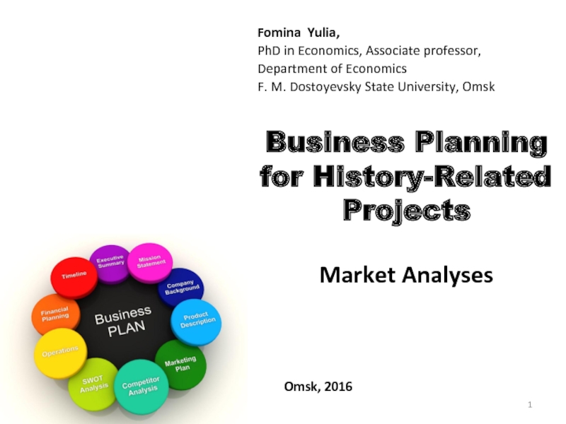 Презентация Business Planning for History-Related Projects