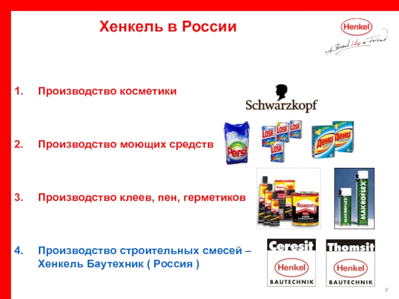 Презентация компании хенкель