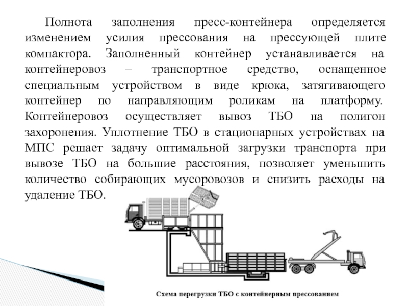 Транспортировка отходов презентация