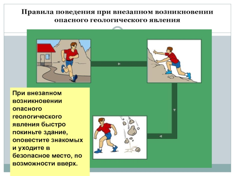 Опасный правило. Меры по защите населения от последствий селевых потоков. Мероприятия по защите населения от селевых потоков. При внезапном возникновении. Защита населения от последствий селевых потоков ОБЖ 7.