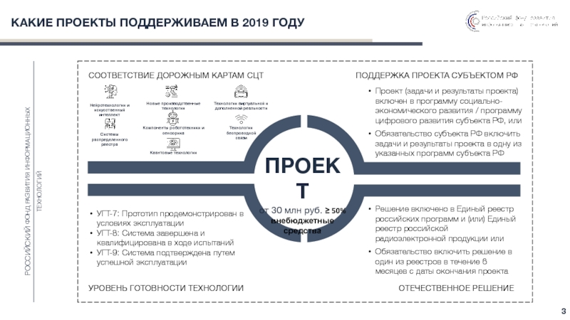 Дорожная карта развития сквозной цифровой технологии