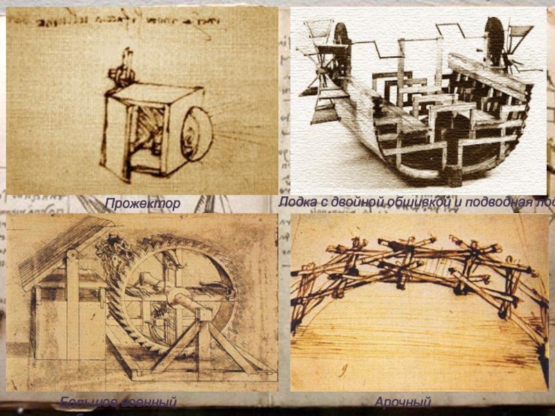 Леонардо да винчи создал чертежи подводной лодки парашюта танка и
