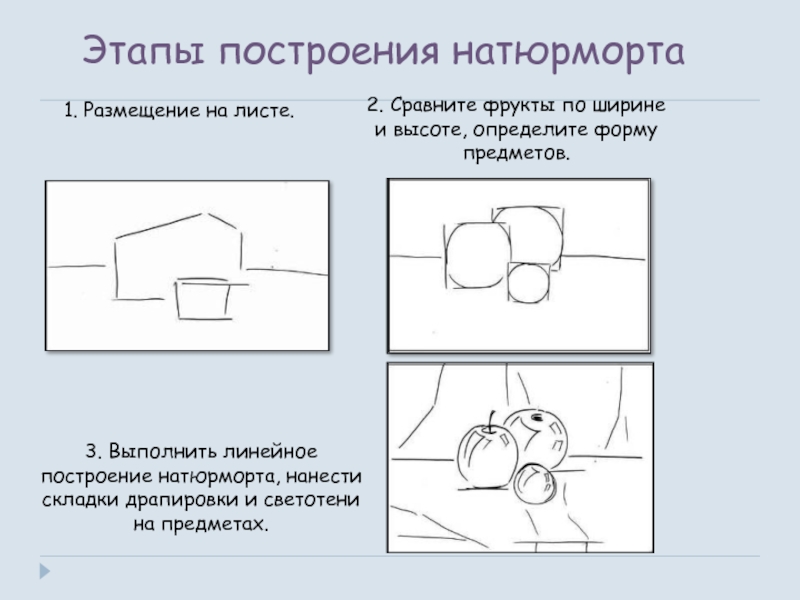 Этапы работы с рисунком