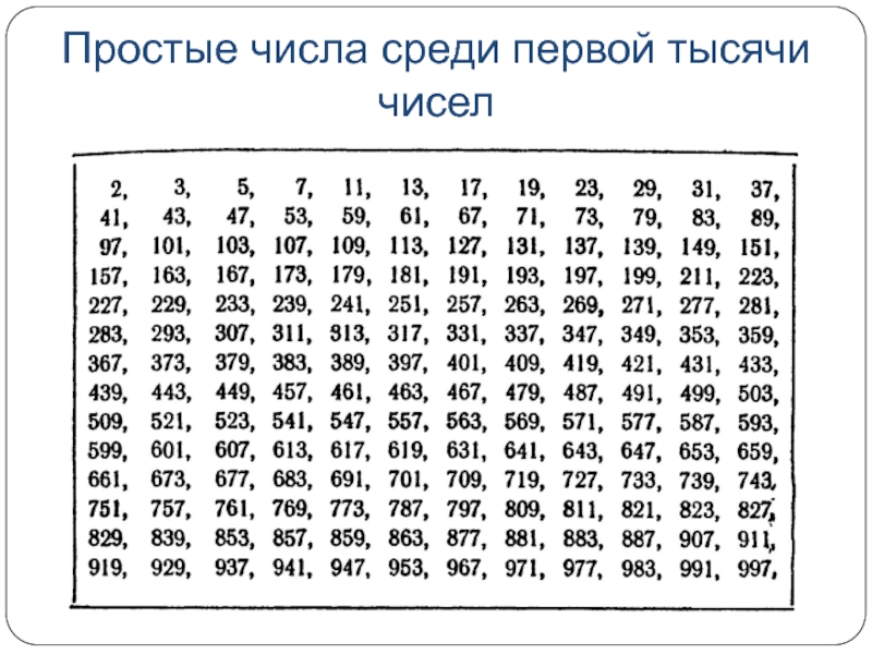 Простые числа проект