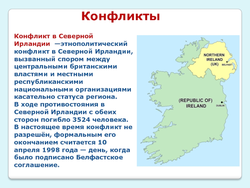 План характеристики страны ирландия