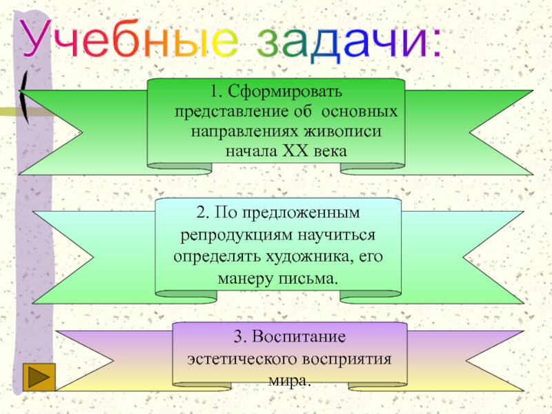 Уровни художественной культуры. Образовательные задачи живописи. Задачи живописи. Основные виды образовательные задачи в живописи. Методы которые формируют представление о живописи.