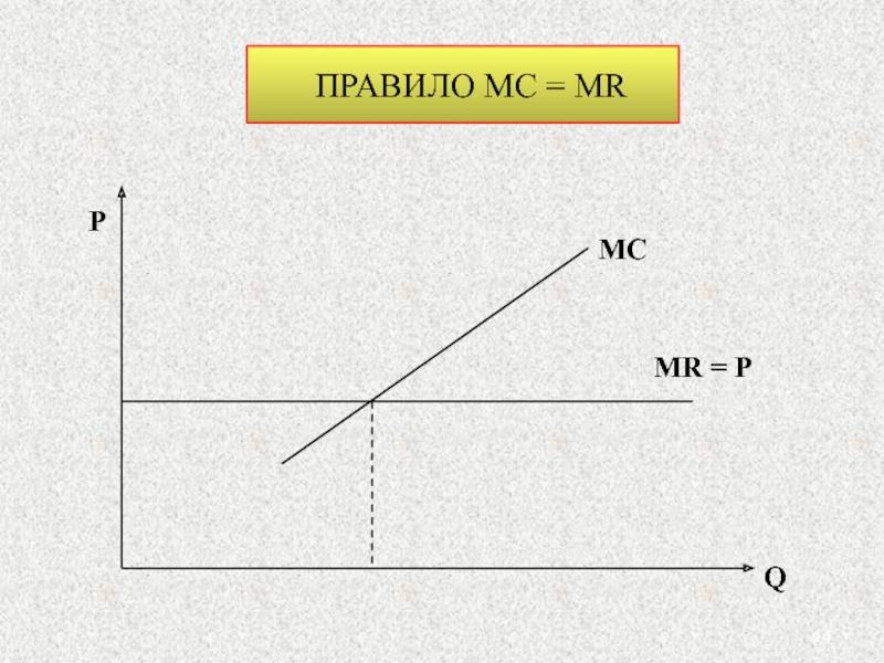 Мс p. График Mr MC. Mr MC В экономике. Mr=p в микроэкономике. Mr MC Микроэкономика.