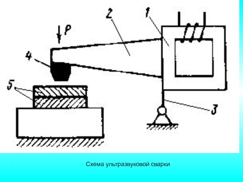 Ультразвуковая сварка схема