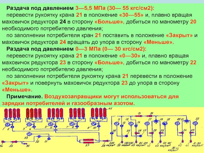 Раздача под давлением 3—5,5 МПа (30— 55 кгс/см2):перевести рукоятку крана 21 в положение «30—55» и, плавно вращая