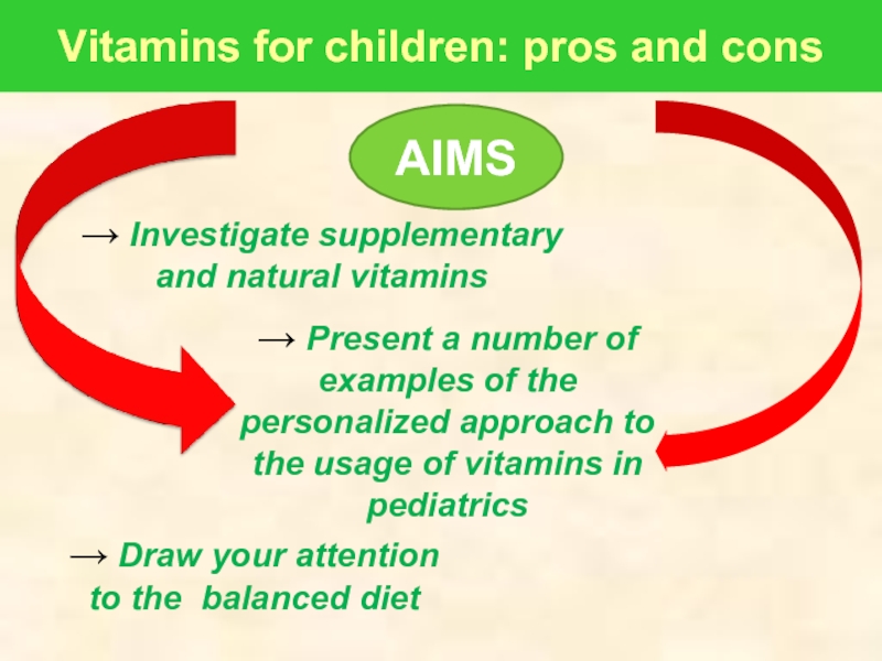 Презентация Vitamins for children: pros and cons