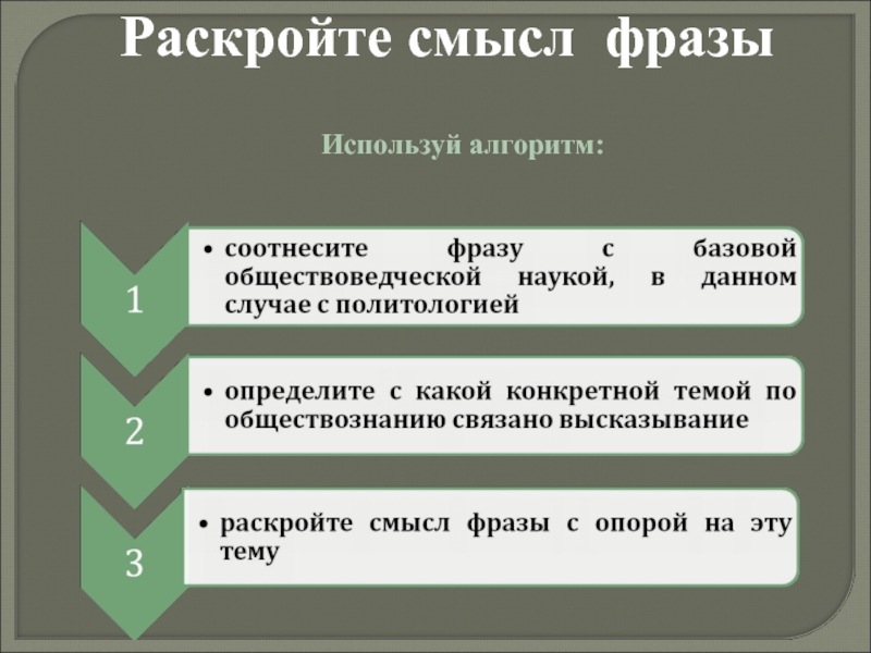 7 раскройте. Раскрыть высказывание. Как раскрыть цитату. Фраза раскрывающая суть Минского.