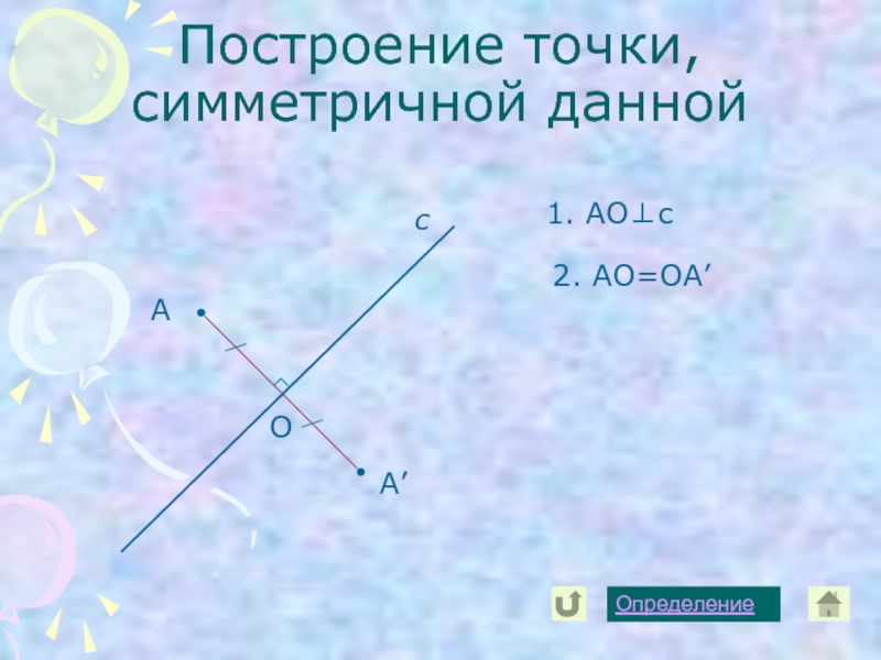 Найдите симметричную точку. Точка симметричная точке. Как отметить симметричные точки. Как указать точки симметричной данной. Как определить симметричные точки.