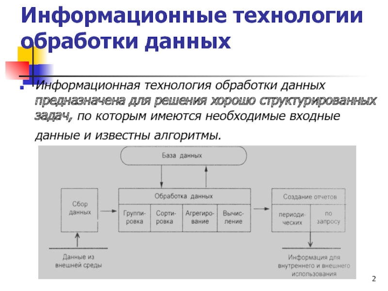 Система сбора данных предназначена для. Модули в базах данных предназначены.