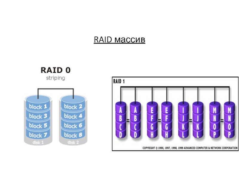 Raid массив это