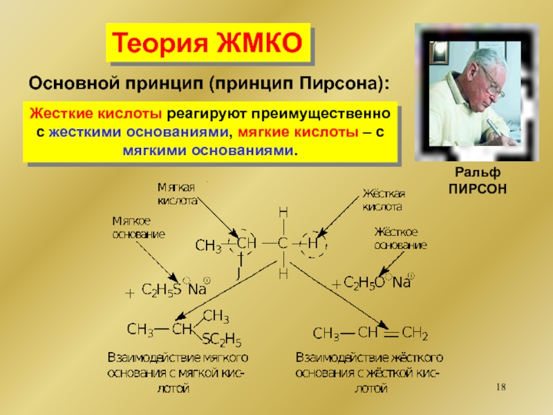 Теория соединений. Теория кислот и оснований Пирсона. Жесткие кислоты Пирсона. Мягкие кислоты Льюиса. Мягкие кислоты Пирсона.