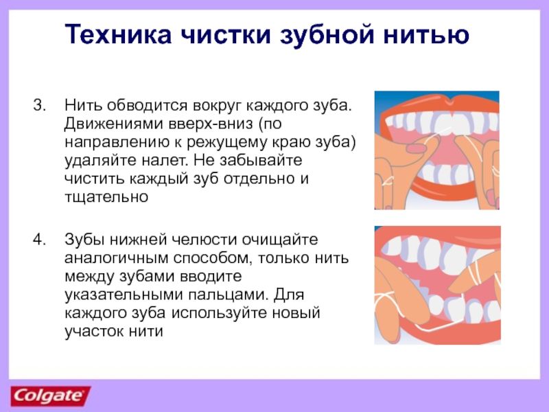 Методы чистки зубов презентация