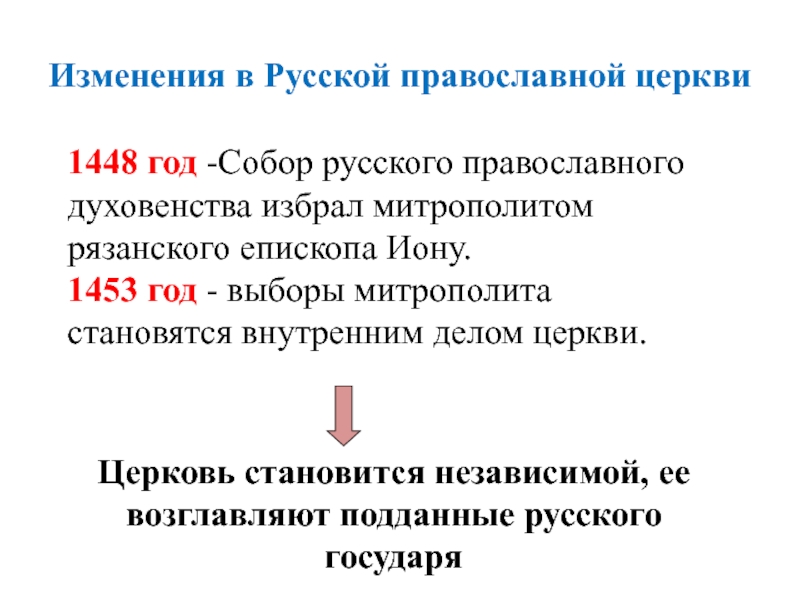 Заполните пропуски в схеме изменения в положении русской православной церкви 1448 год
