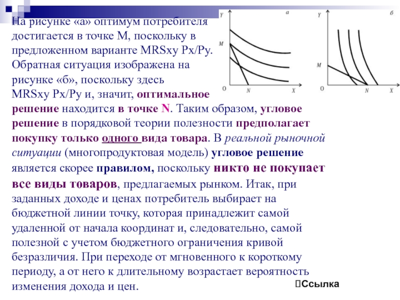 На рисунке изображена ситуация на рынке цветов