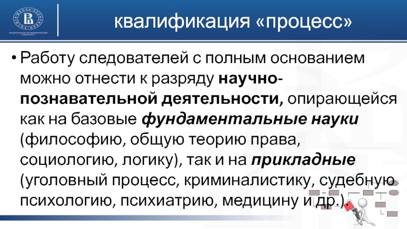 На основании можно. Процесс квалификации преступлений. Процесс квалификации непосредственно связан с процессом. Этапы процесса квалификации преступлений. Понятие квалификации и содержание процесса.