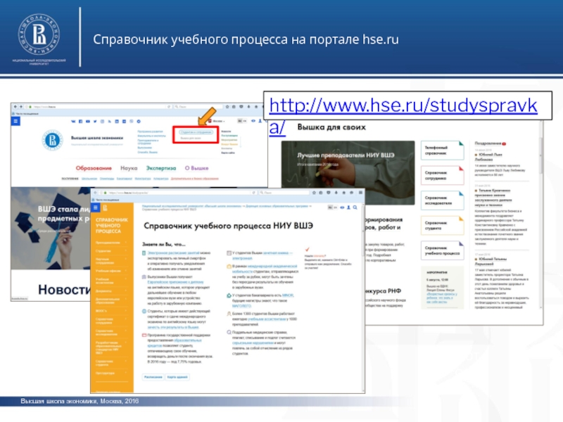 Lms hse вшэ. Портфолио ВШЭ. Справочник на слайде. Электронные ресурсы НИУ ВШЭ. Edu.HSE.ru.