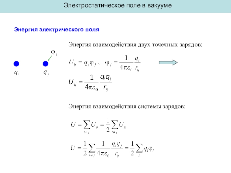 Метод изображений электростатика