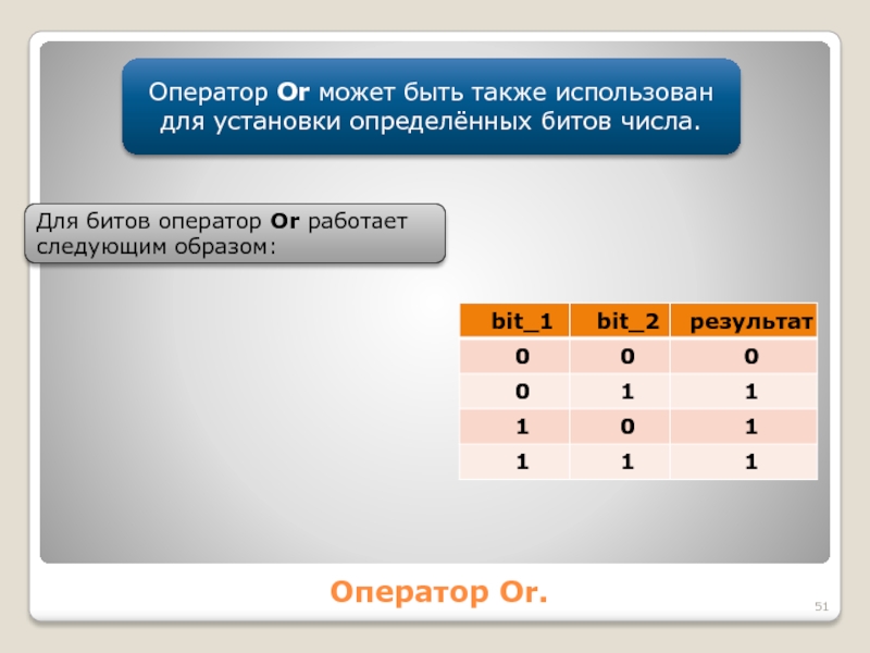 Работает следующим образом