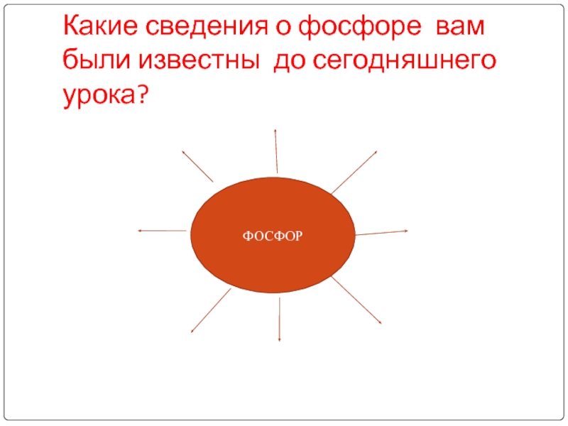 Фосфор технологическая карта урока