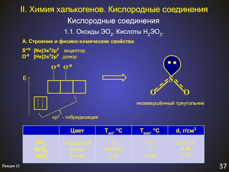 Халькогены 9 класс химия