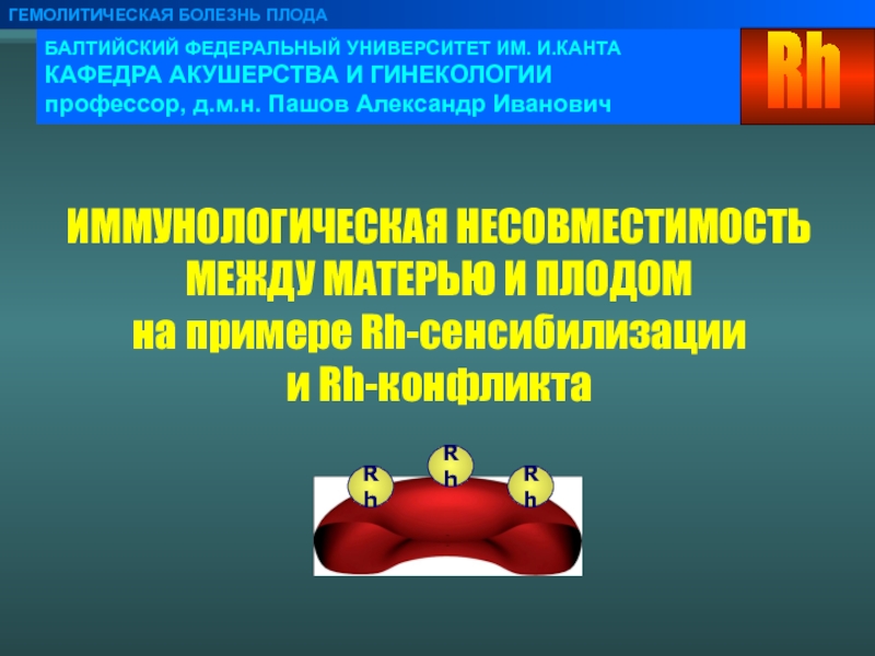 БАЛТИЙСКИЙ ФЕДЕРАЛЬНЫЙ УНИВЕРСИТЕТ ИМ. И.КАНТА КАФЕДРА АКУШЕРСТВА И ГИНЕКОЛОГИИ