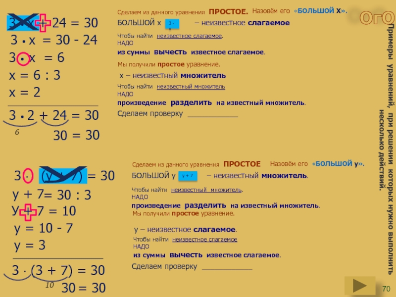 Х неизвестное. Как сделать проверку трех слагаемых. Что нужно сделать чтобы найти неизвестное слагаемое в уравнении. Как делается проверка примеров. Как сделать проверку примера из трех слагаемых.