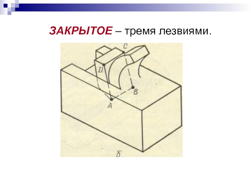 Закроется 3