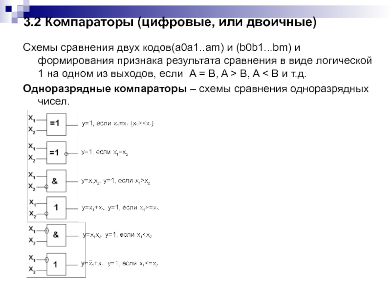 Компаратор логическая схема