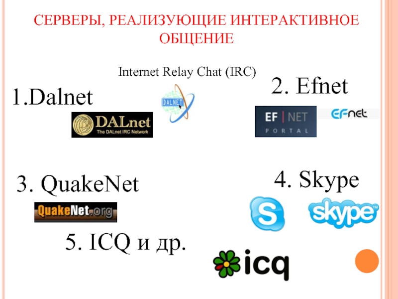 СЕРВЕРЫ, РЕАЛИЗУЮЩИЕ ИНТЕРАКТИВНОЕ ОБЩЕНИЕInternet Relay Chat (IRC)Dalnet3. QuakeNet    5. ICQ и др.2. Efnet4. Skype