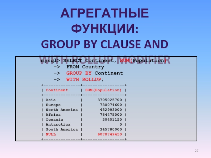 Агрегатная функция max. Агрегатные функции. Какие агрегатные функции можно использовать в операторе select. Агрегатные функции SQL примеры.