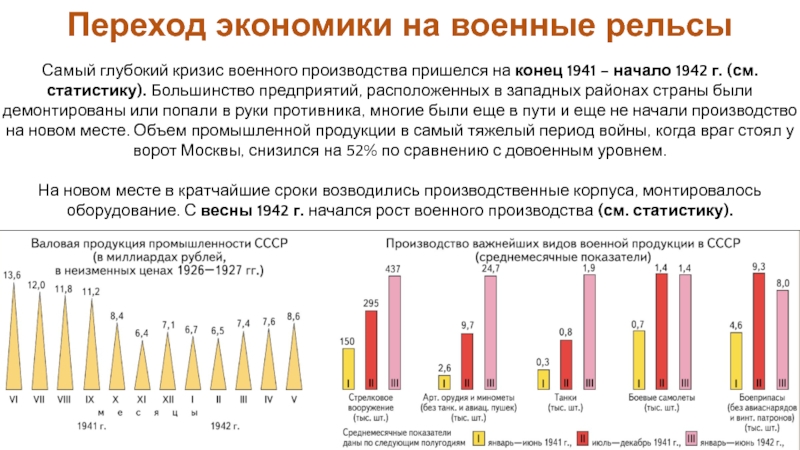 Конверсия военного производства. Рост военного производства. Статистика в военном производстве. Производство военной техники СССР статистика. Производство военной техники СССР 1942 статистика.